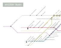 Mystery Train map