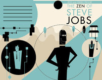 Cover Art Explorations: The Zen of Steve Jobs