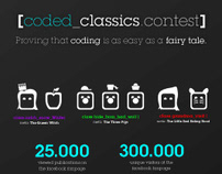 IBM Coded Classics - An ECHO Winner case