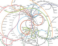 The Twisted London Underground Map