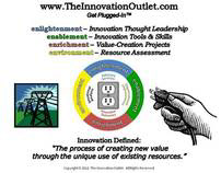 The Innovation Outlet - Intro Cover