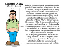 CARTOONS Published in Newspaper Milliyet - KIRPI