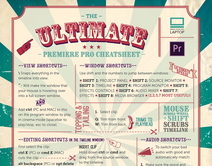 Ultimate Premiere Pro Shortcut Sheet.