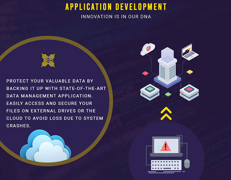 Application Development 
