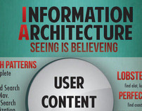 Information Architecture  - Infographic