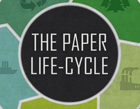 The Paper Life Cycle