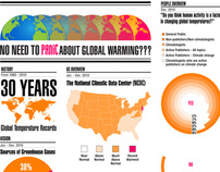 Global Infographics