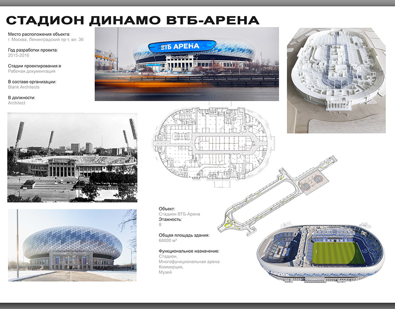 Стадион динамо на карте москвы