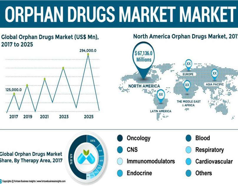 Wall Street Market Darknet Url