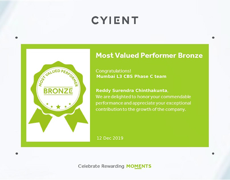most valued performer (COPY)