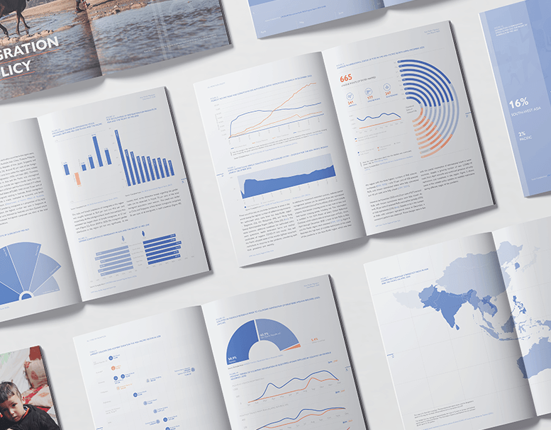 Professional Report and Document Layout Design