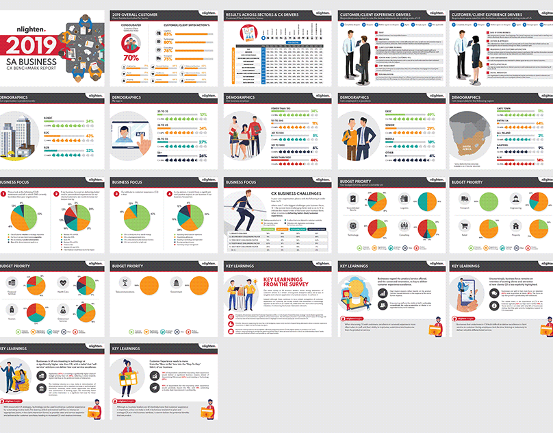 Design Pitch Deck Slide Presentation PDF / Infographic Style