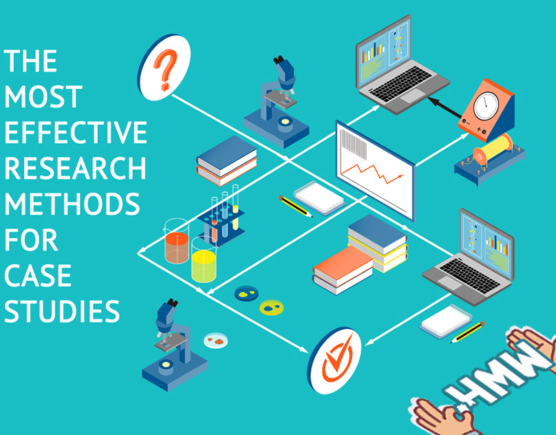 Research methods. Method link