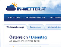 In-Wetter.at