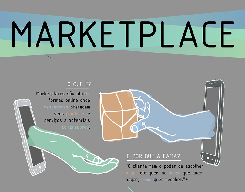 Cartel Marketplace Url