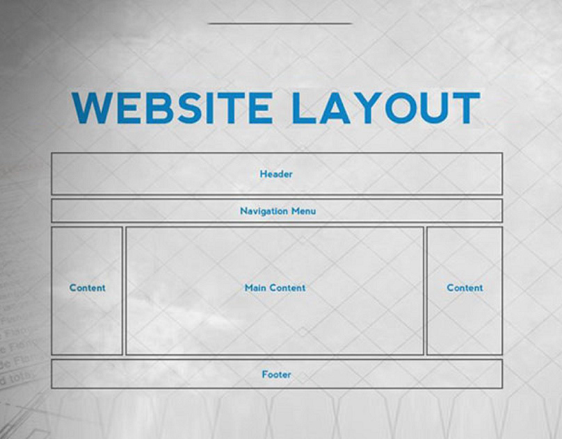 Website Layout Design Service Providers in Delhi - Doma.