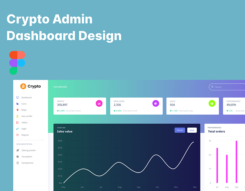 CRYPTO , NFT, AND GAMEING WEBSITE AND DASHBOARD UXUI