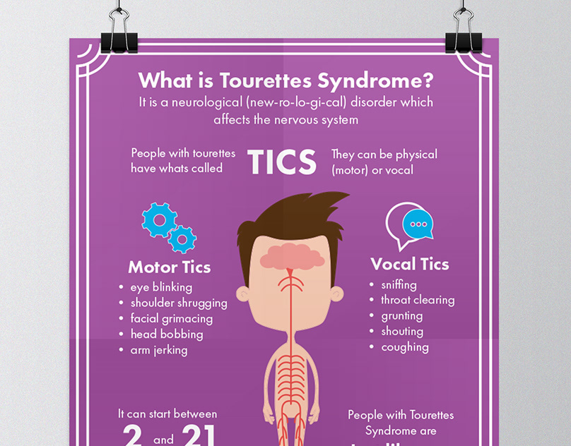 Infographic - Tourettes Syndrome.