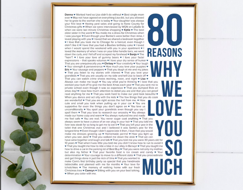 80 Reasons Why We Love You Poster.