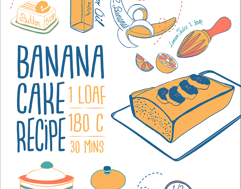 Banana Cake Recipe on Behance