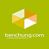Profil użytkownika „Ben Chung”