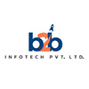 Base2Brand Infotech Pvt. Ltd.s profil