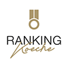 Profil użytkownika „Ranking Köche Probst”