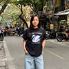 Profil użytkownika „Mai Minh Hieu”