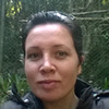 Silvia Ines Jaramiskis profil