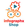Henkilön infographx shop profiili