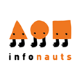 Профиль Infonauts Design