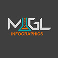 MGL Infographic's profile