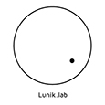 Lunik .lab's profile