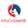 Info InfoCricket18's profile